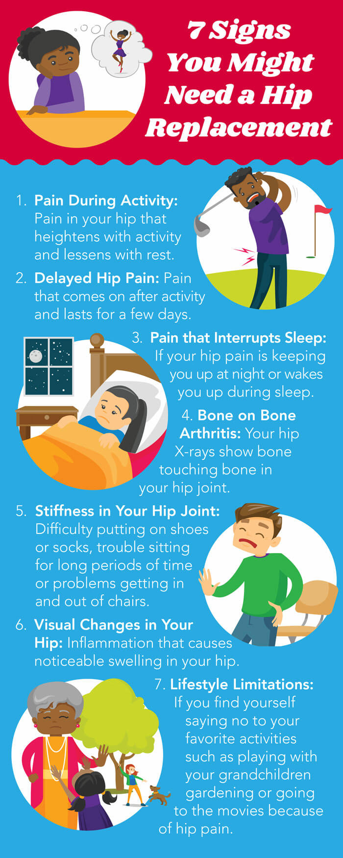 Signs you need a hip replacement